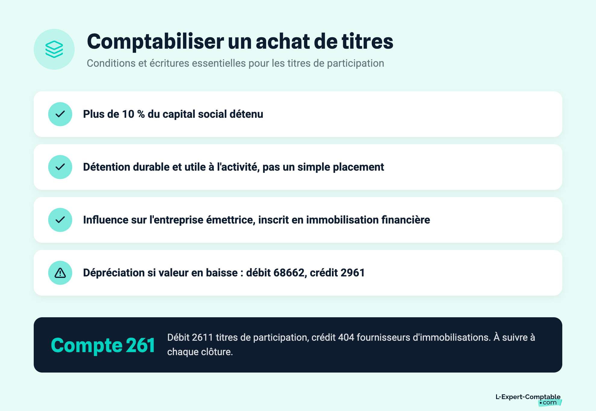 Comptabiliser un achat de titres